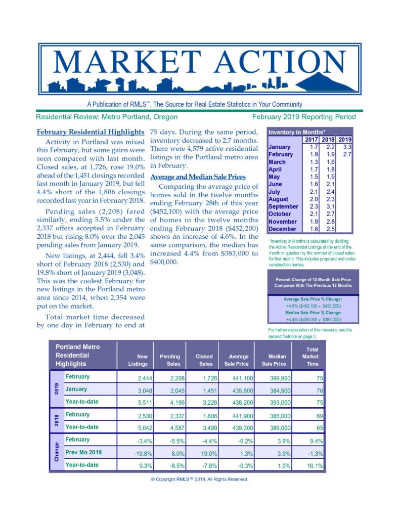 2019 February Real Estate Market Action Report from RMLS